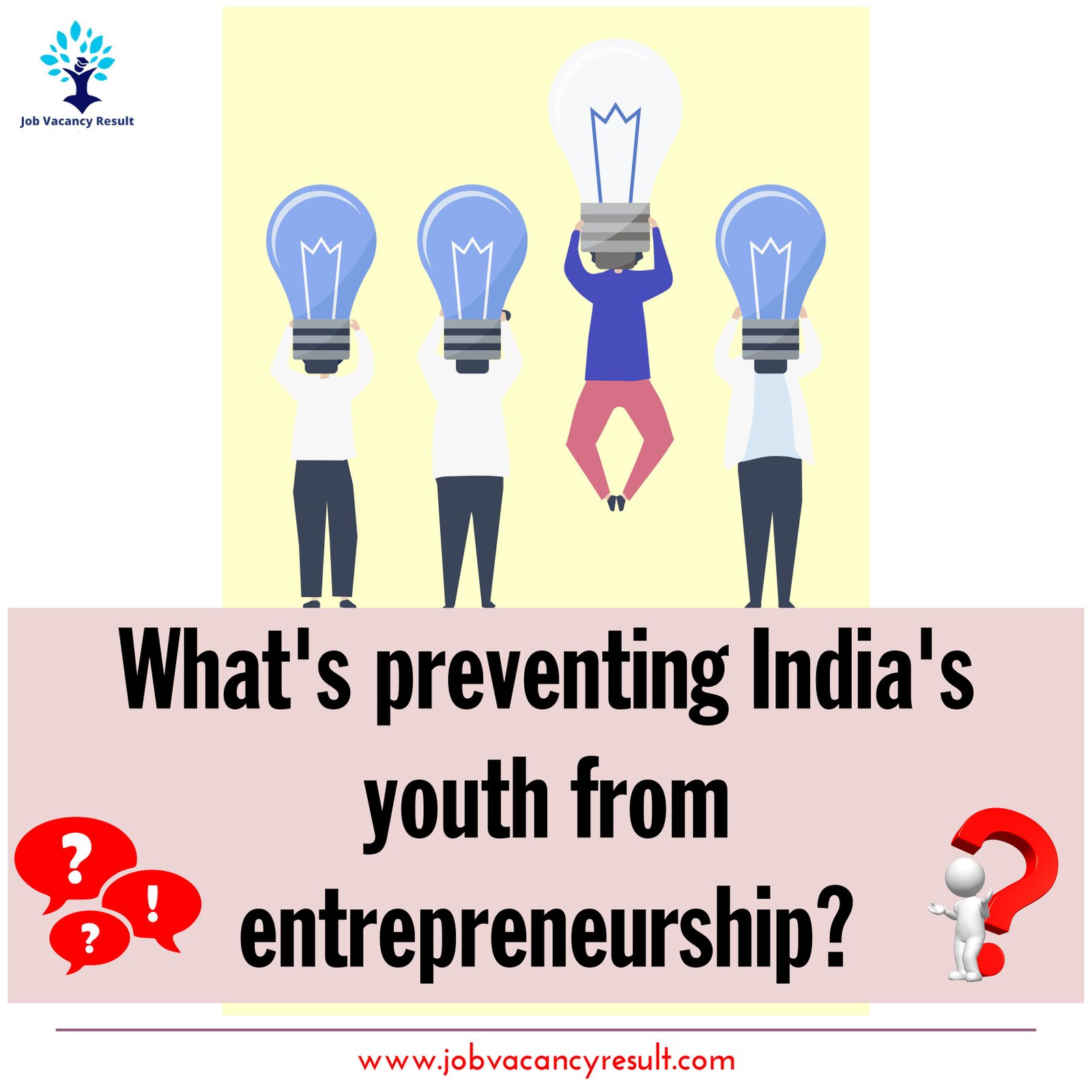 What's preventing India's youth from entrepreneurship?